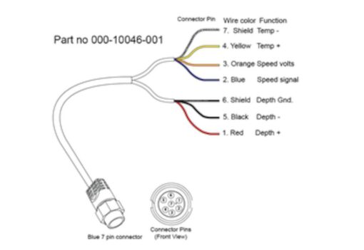 Navico Adapter cable, 7 pin BLUE to bare wires | SailRACE